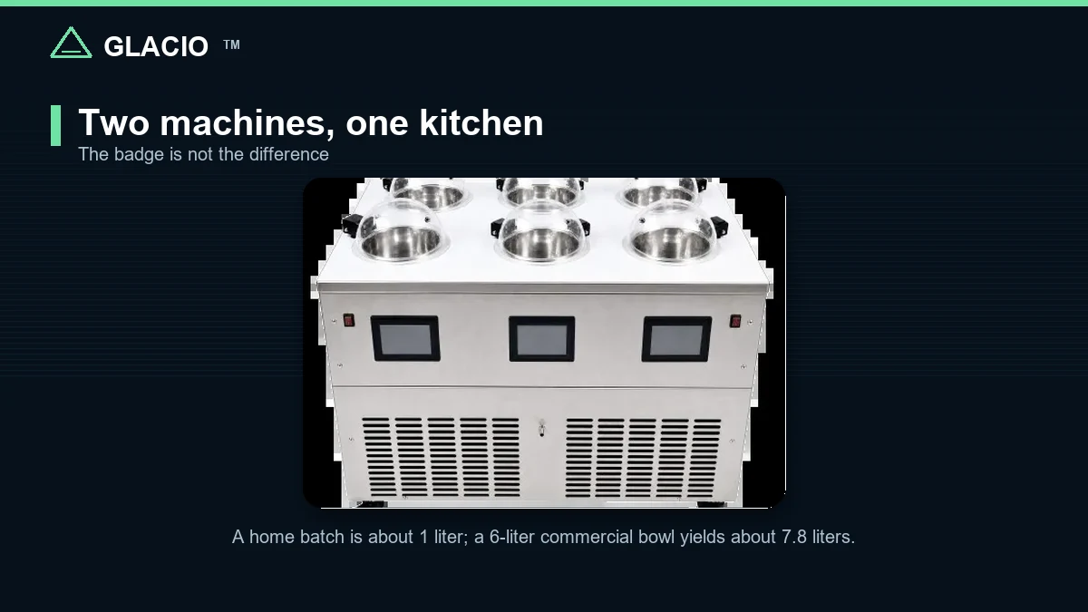 Home gelato machine next to a commercial countertop gelato machine