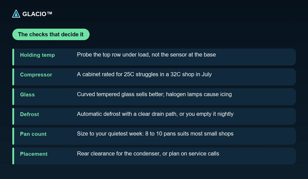 Ice cream display freezer checklist: holding temperature, compressor, glass, defrost, pan capacity and power